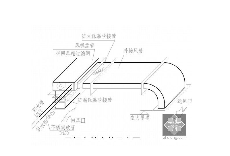風機盤管安裝圖