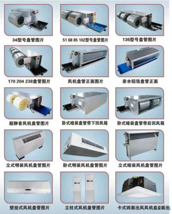 風(fēng)機(jī)盤管型號分類